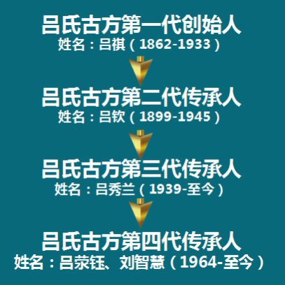 微信图片_20221227141747.png
