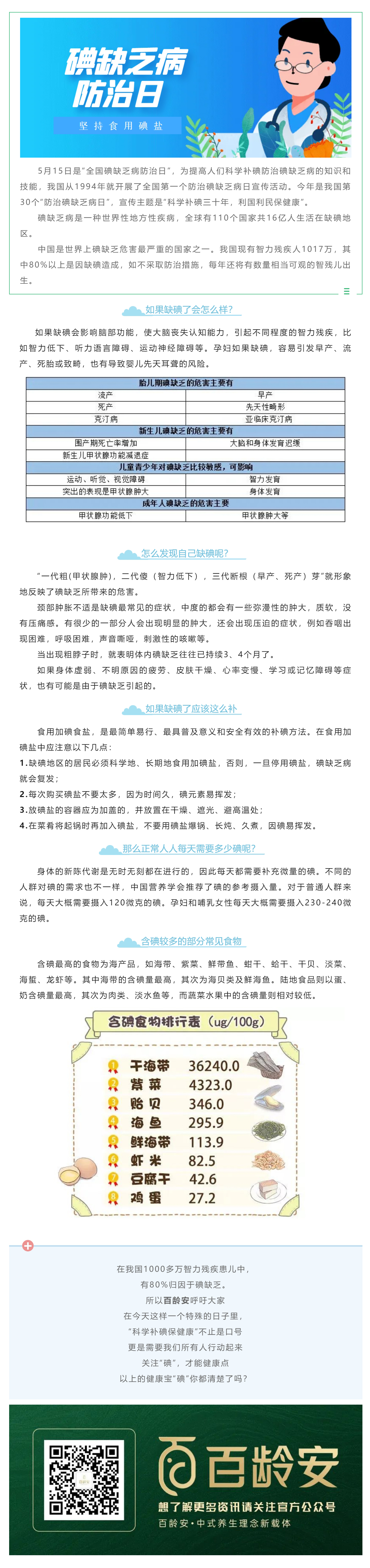 碘缺乏病防治日，这“碘”很重要，关乎下一代.jpg